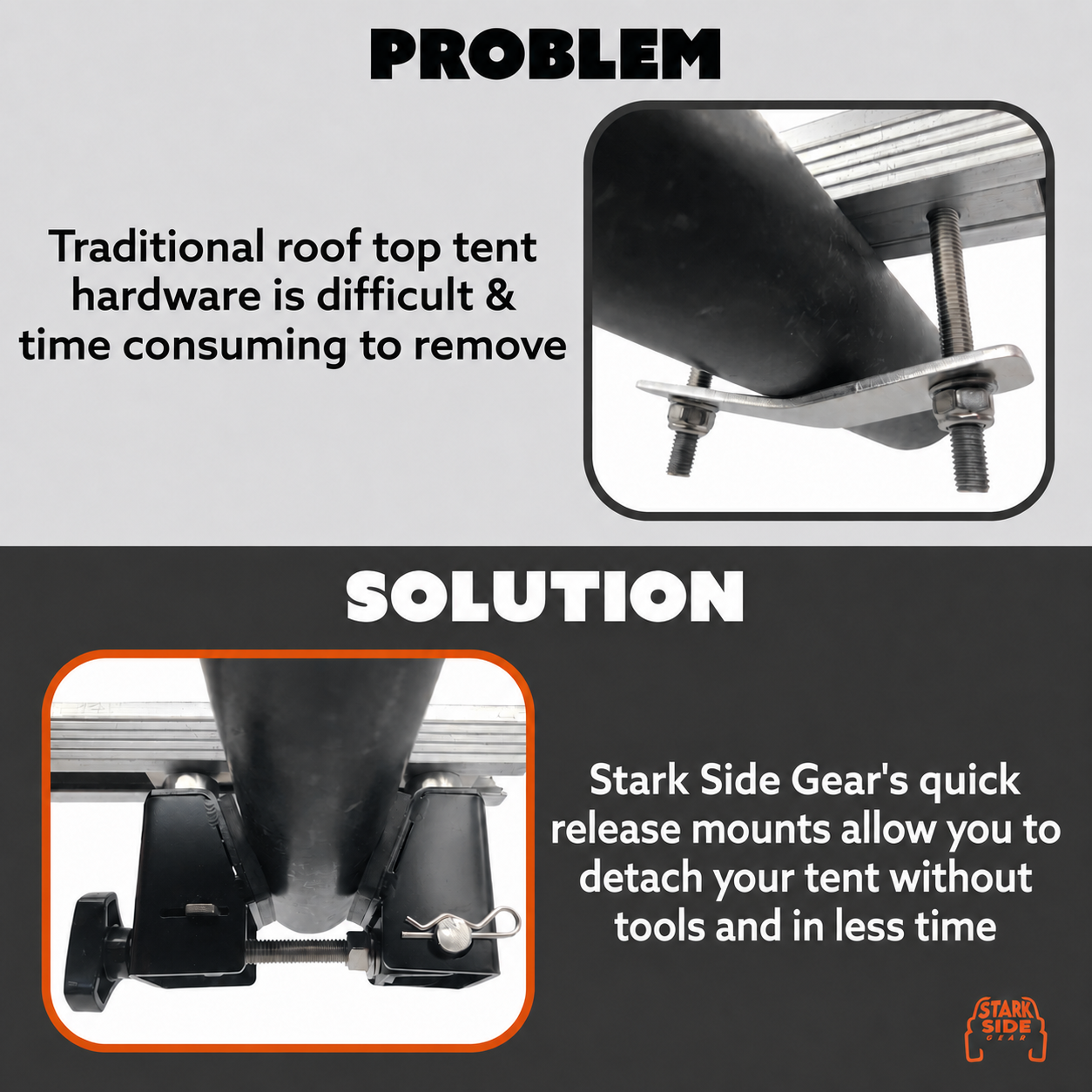 Problem and solution: standard rooftop tent hardware is slow to remove, the Slipstream detaches without tools