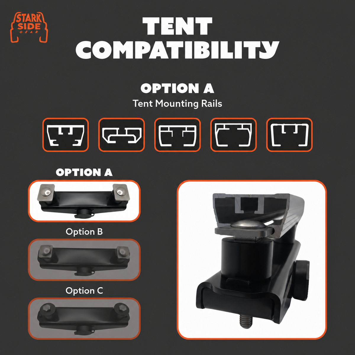 Tent compatibility: the Option A mounting-rail profiles, shown alongside Option B and Option C