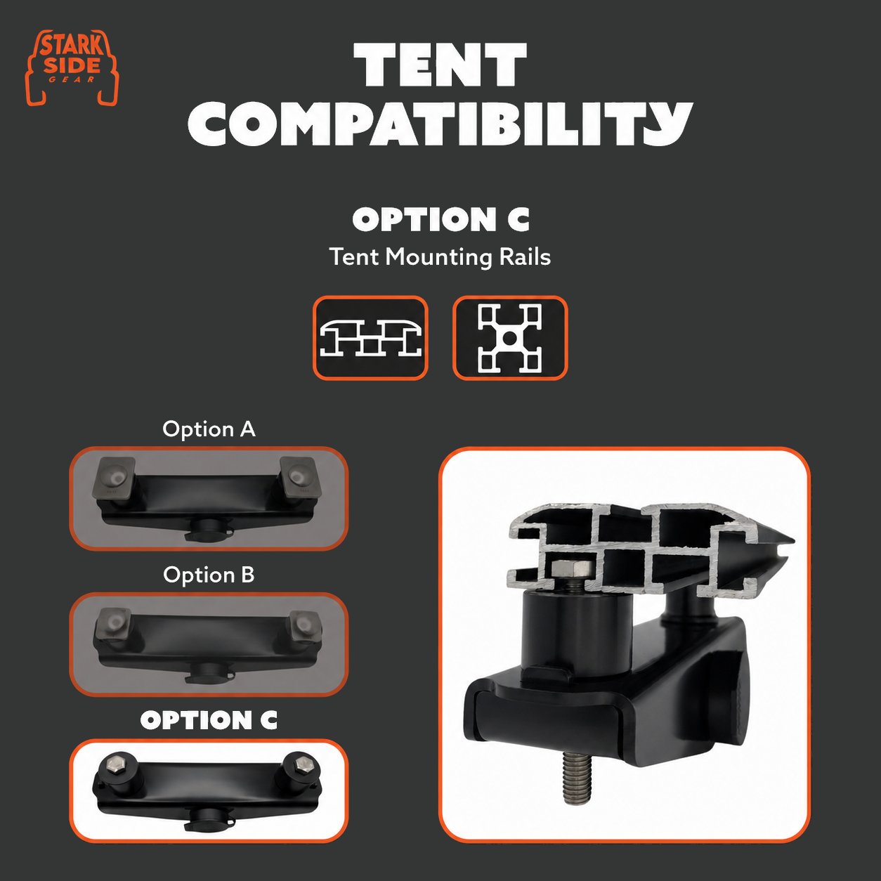 Tent compatibility: the Option C mounting-rail profiles, shown alongside Option A and Option B
