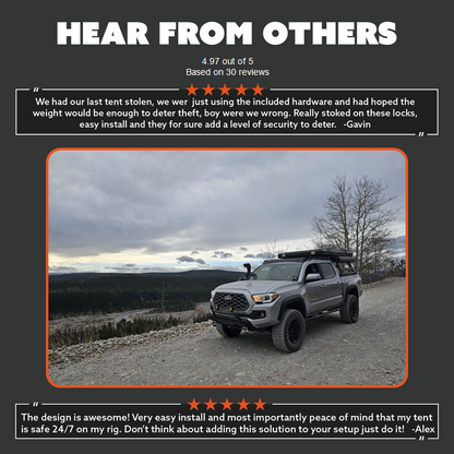 Customer reviews of the Gatekeeper, rated 4.97 of 5 from 30 reviews