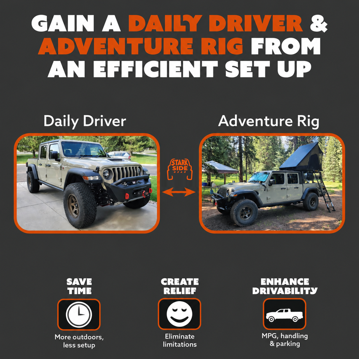 The same Gladiator as a daily driver and as an adventure rig, with the tent removed and refitted