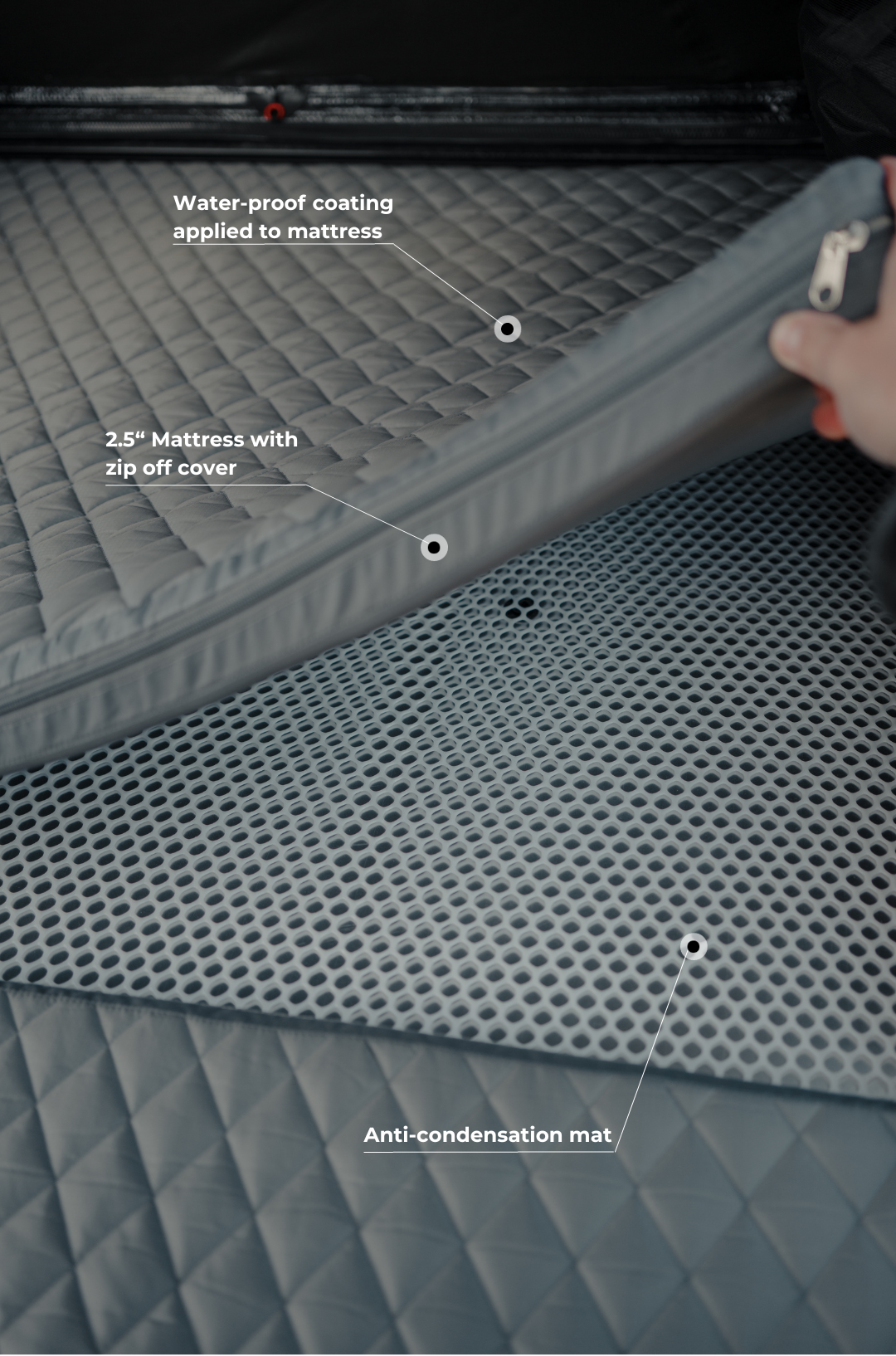 Intrepid Geo Solo bedding: 2.5 inch mattress with a zip-off waterproof cover over an anti-condensation mat