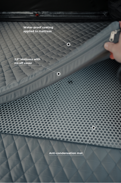 Intrepid Geo Solo bedding: 2.5 inch mattress with a zip-off waterproof cover over an anti-condensation mat
