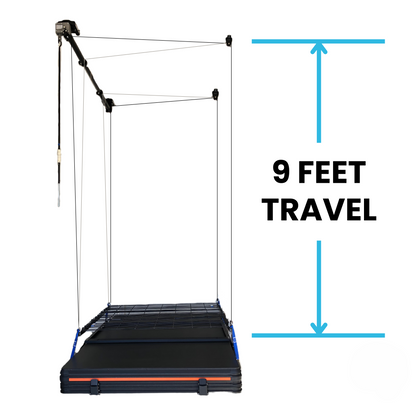 The Ultimate RTT Quick Release & Hoist Bundle