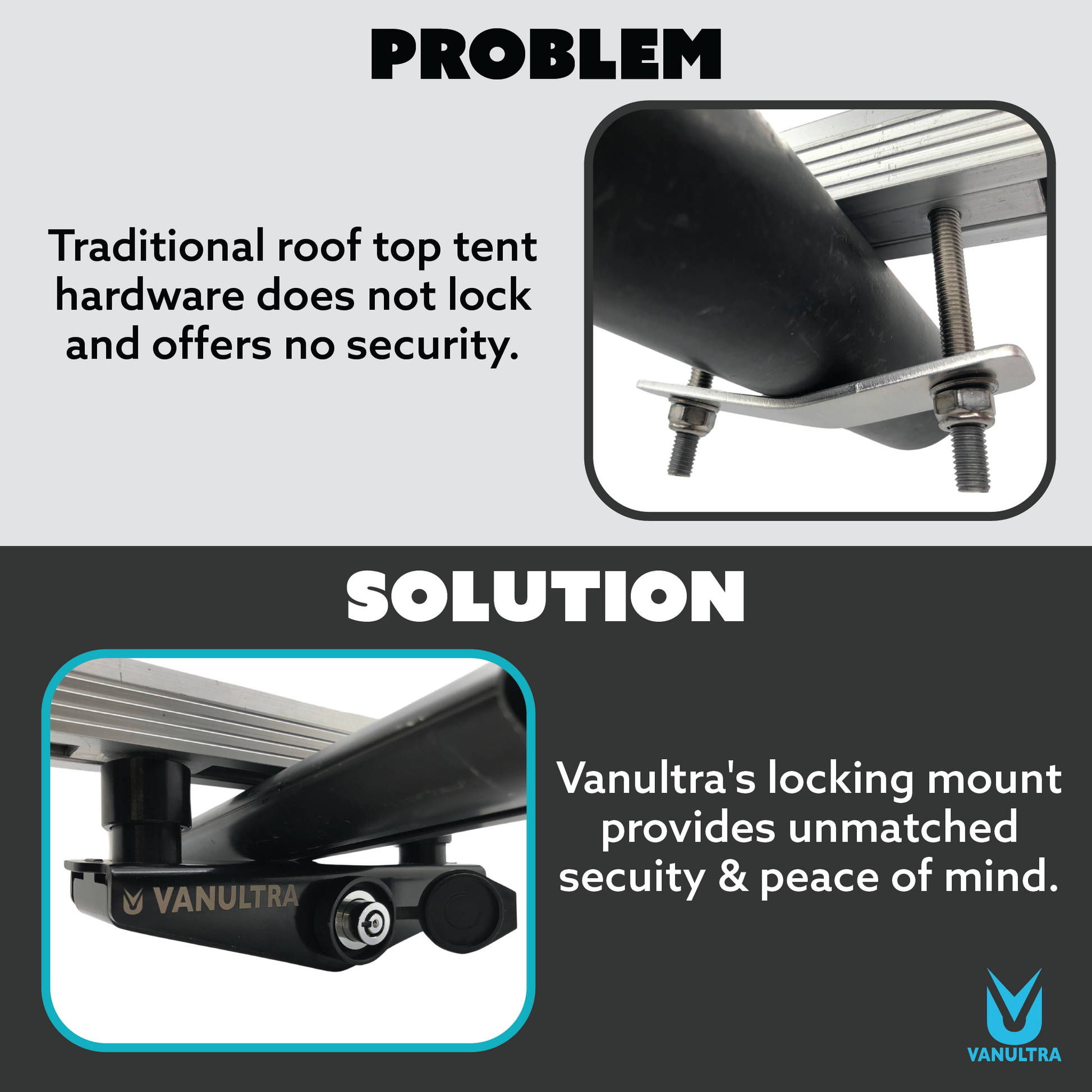 rooftop tent locks The Gatekeeper