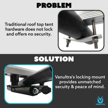 Roof Top Tent Locking Mount