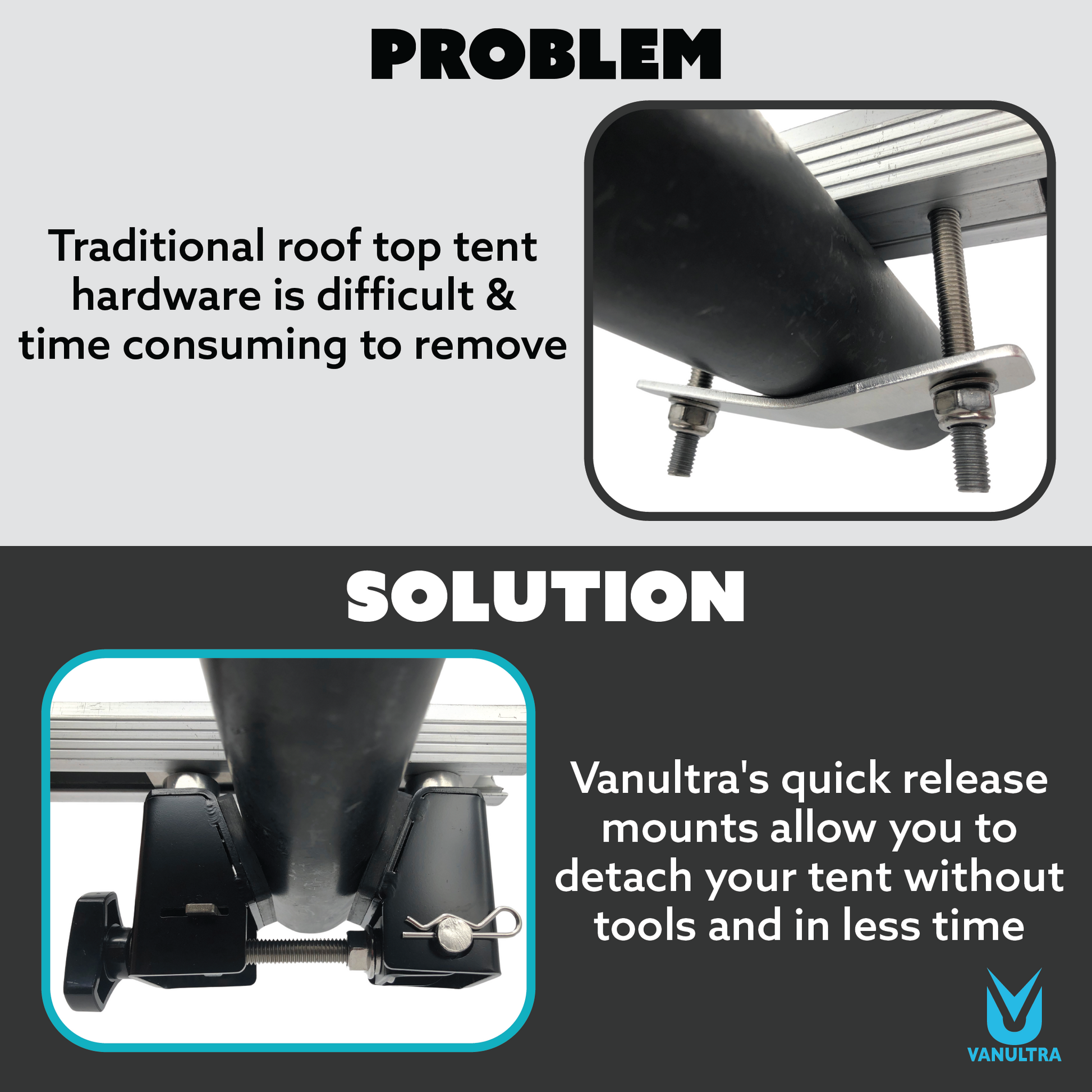 roof top tent mounting hardware The Slipstream